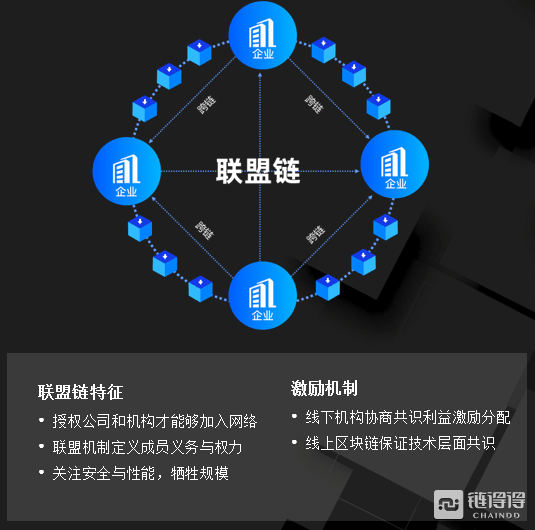 最新净值是什么意思，深度解读金融术语背后的含义