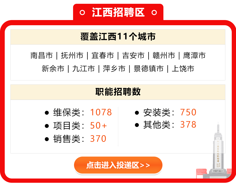 南昌地宝网最新招聘动态及其影响