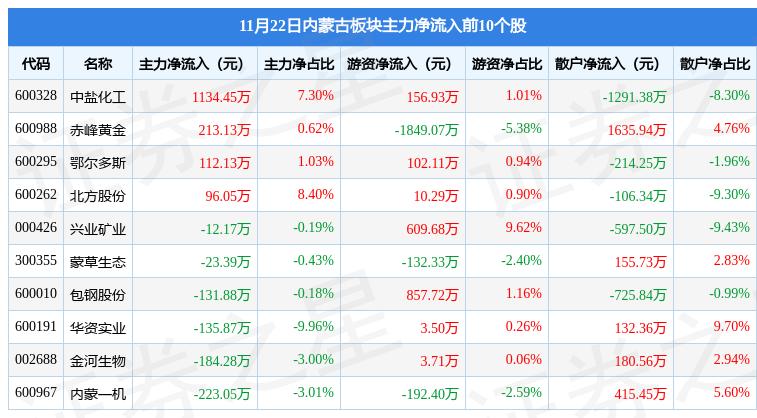 东宝生物最新消息全面解析