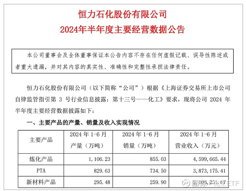 荣盛石化最新消息全面解析