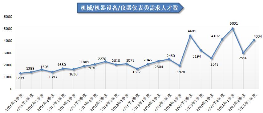 广西人才网最新招聘动态深度解析