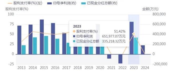 浙能电力最新消息，引领行业变革，推动可持续发展