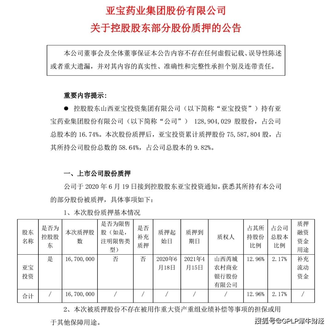 亚宝药业最新消息全面解析