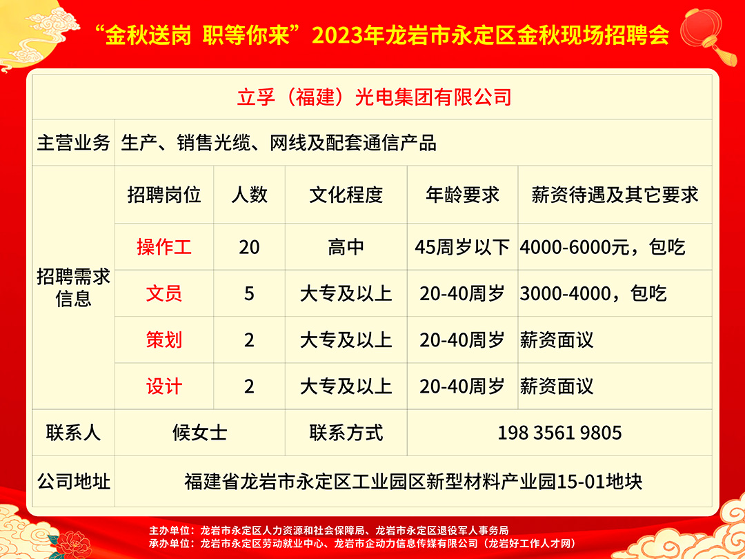 龙岩人才网最新招聘动态深度解析