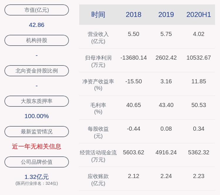 阳普医疗最新消息全面解读