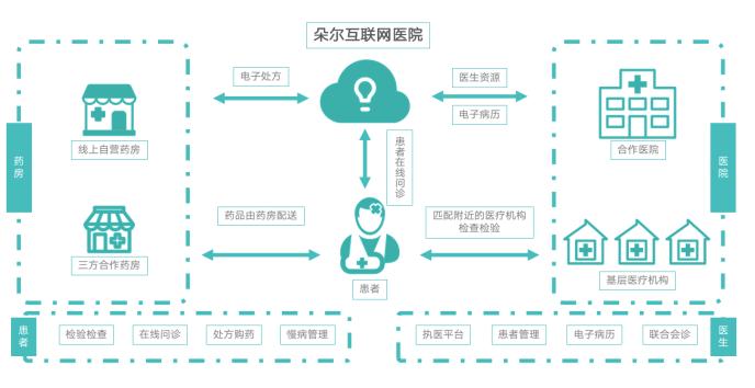 通策医疗最新消息，引领行业变革，塑造健康未来