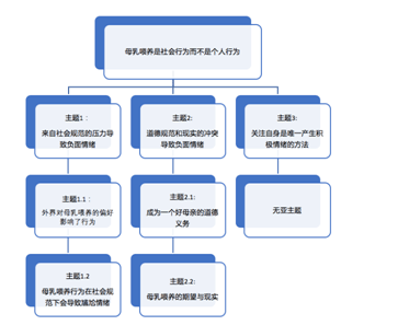 养殖占地最新规定及其影响分析