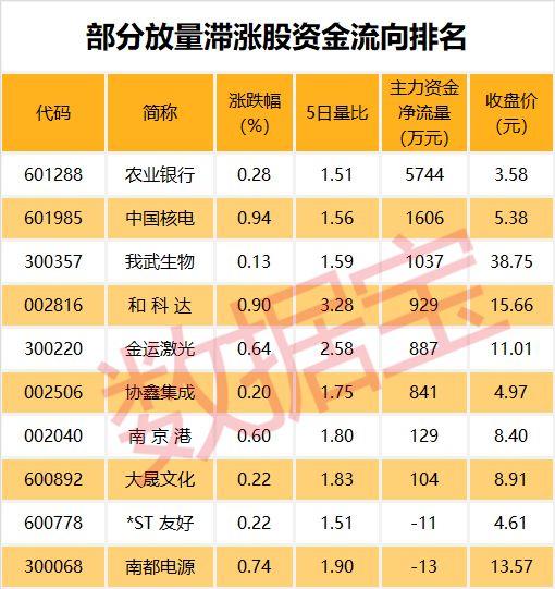 中国核电股票最新消息深度解析