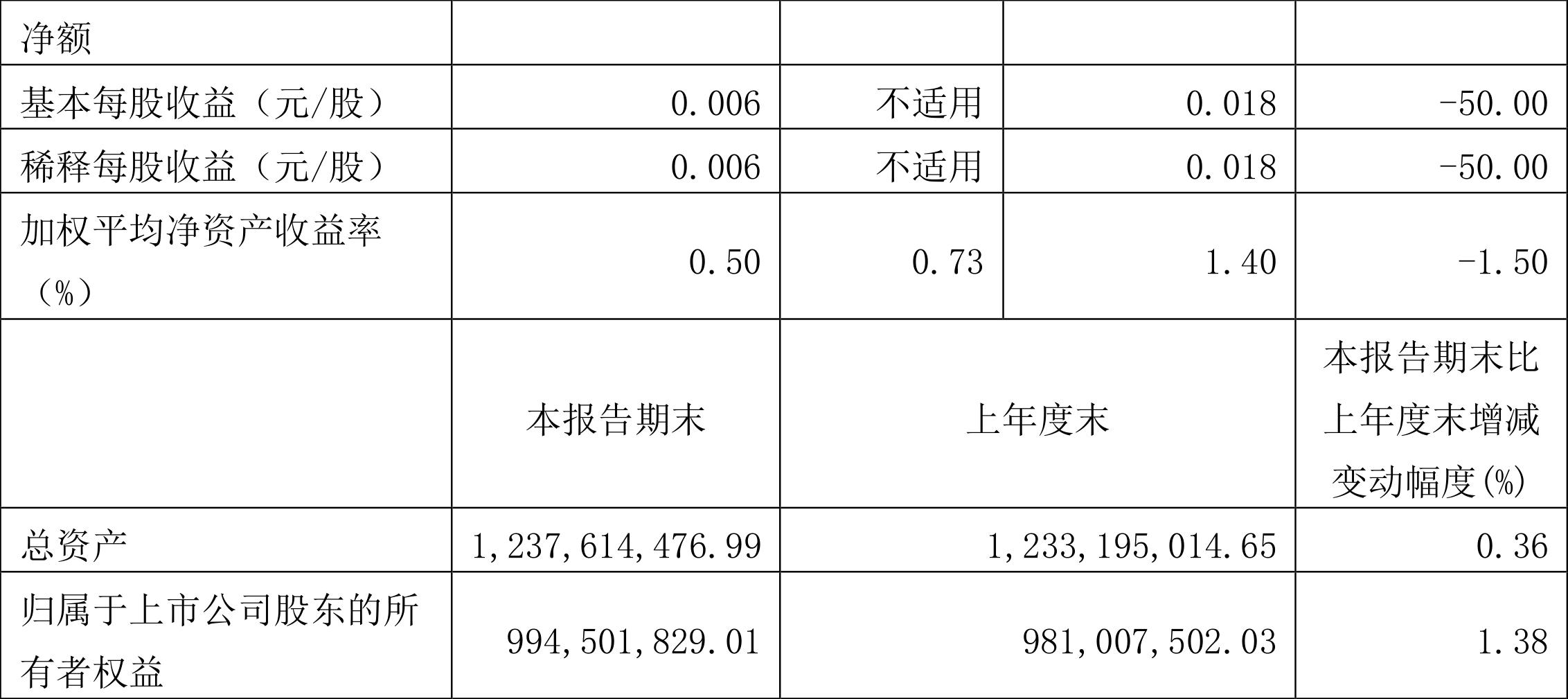 波导股份最新消息深度解析