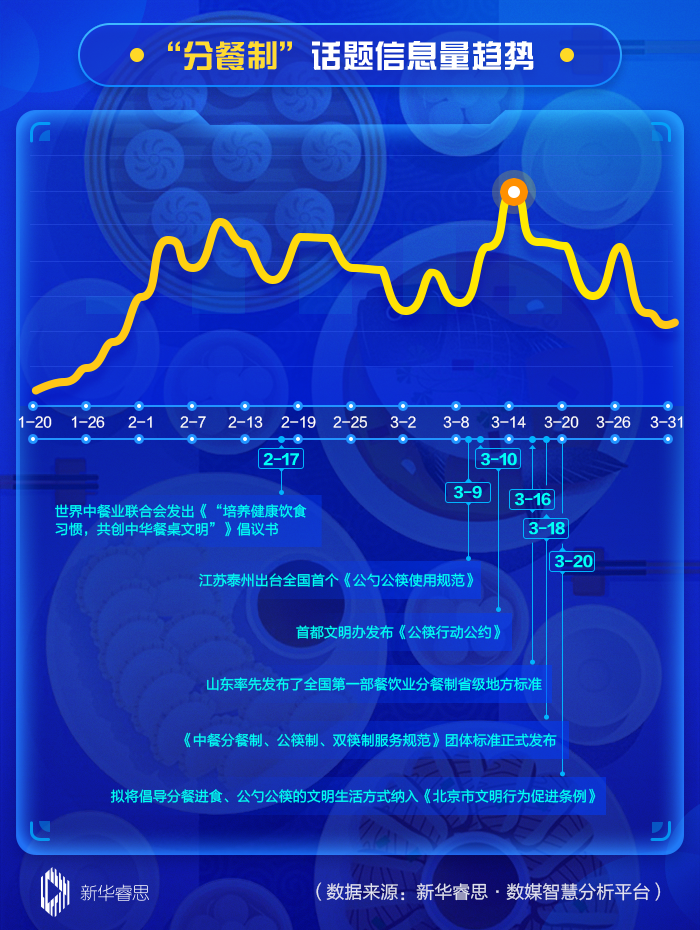 港澳vip三码内部精准推荐-数据资料解释落实_专注版.0.195