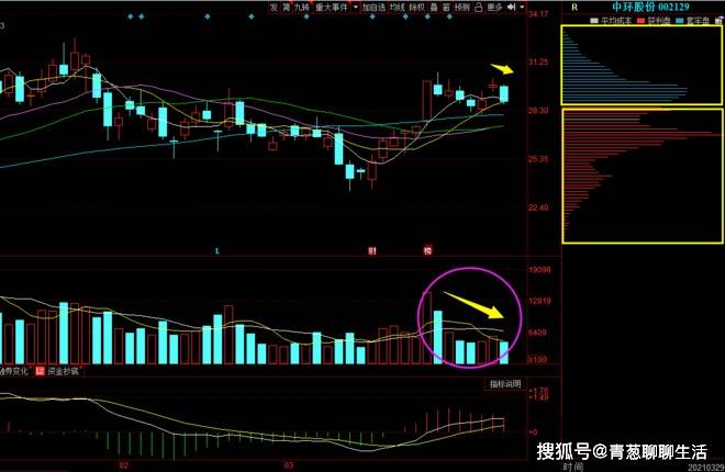 新奥彩出号综合走势图特马分部-定性解答解释落实_视频集.8.341