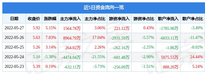 岳阳林纸最新消息，引领绿色发展的行业先锋