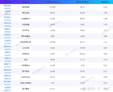 2024新奥历史开奖记录79期-实时解答解释落实_手机版.1.773