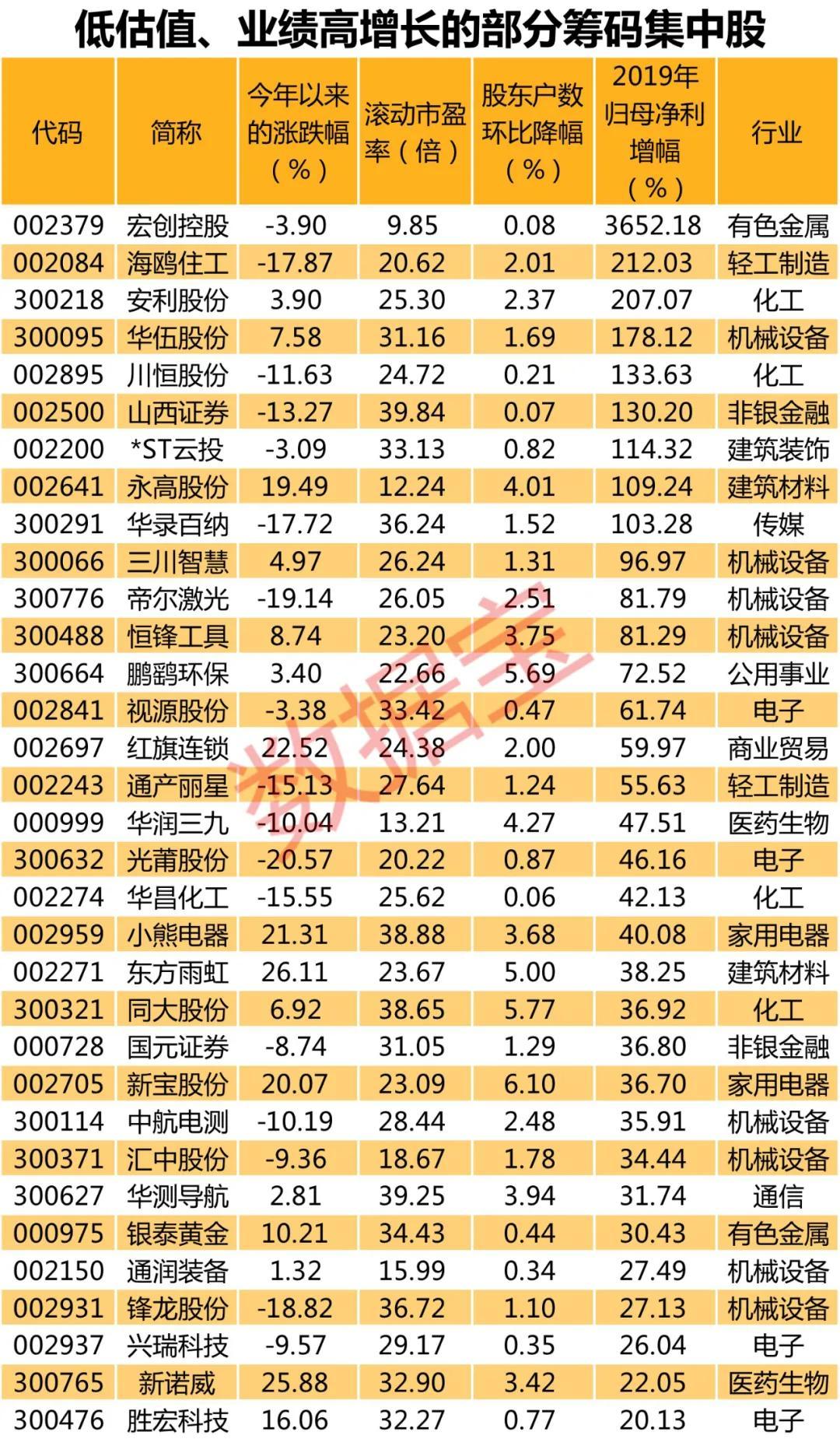 宏创控股最新消息全面解析