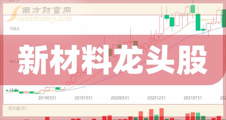 2024澳门免费原料1688-科技成语分析落实_精英版.0.615