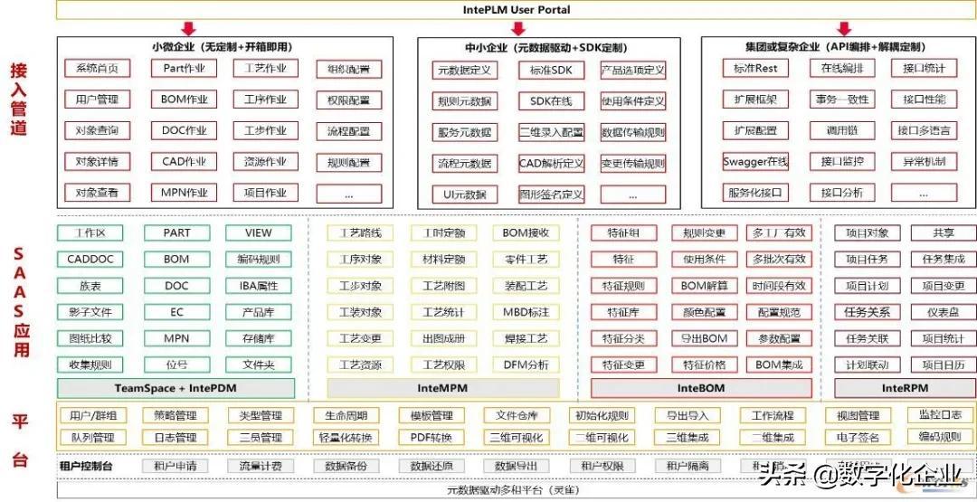 天喻信息最新消息全面解析