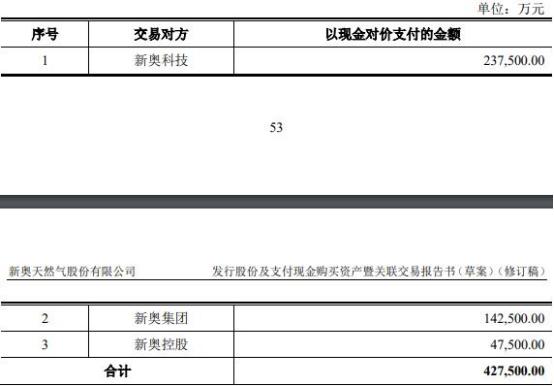 新奥2024精准资料168-权威分析解释落实_Deice.7.278