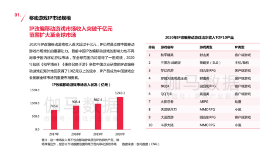 新澳好彩免费资料查询最新版下载-实地数据解释落实_潮流版IP.5.458