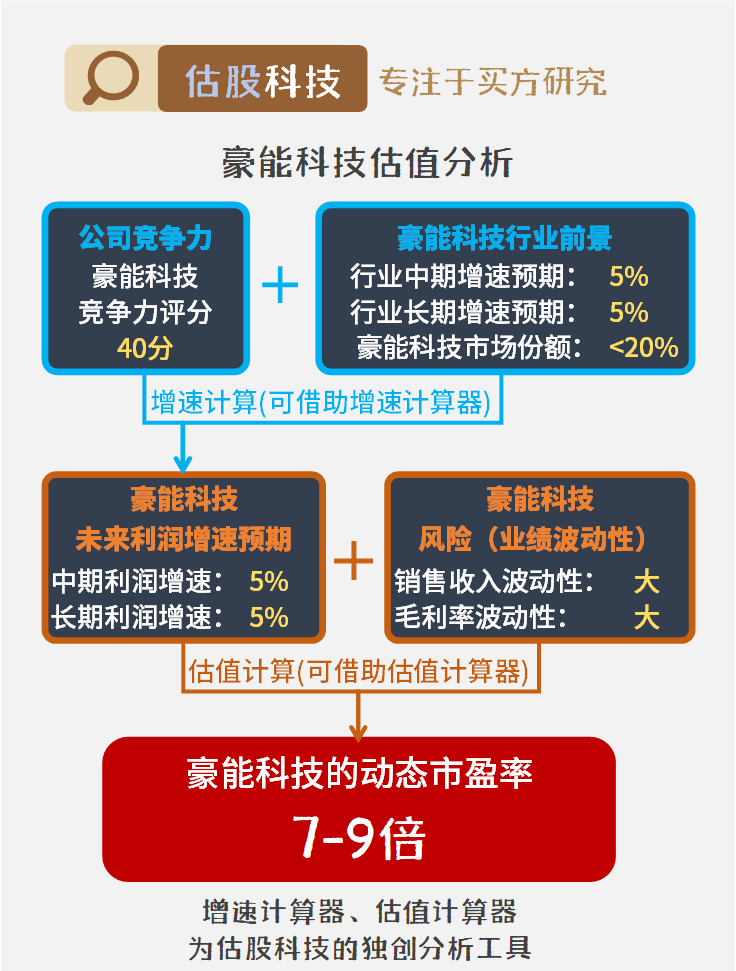 豪能股份最新消息深度解析