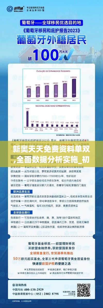 新奥精准资料免费大全-实地数据解释落实_移动版SSIP.0.501