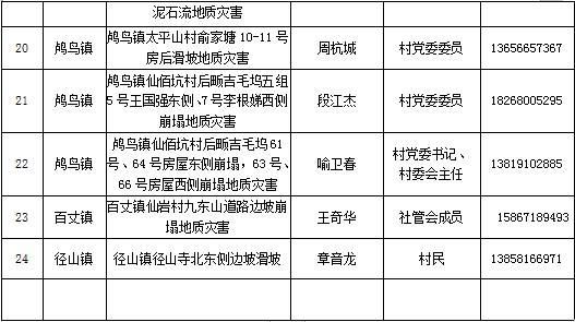 246二四六费资枓大全-解锁生活小技巧分享_国行款.1.692