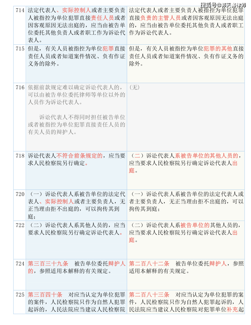 2024新澳资料大全免费，前沿解答解释落实_9wh30.62.61