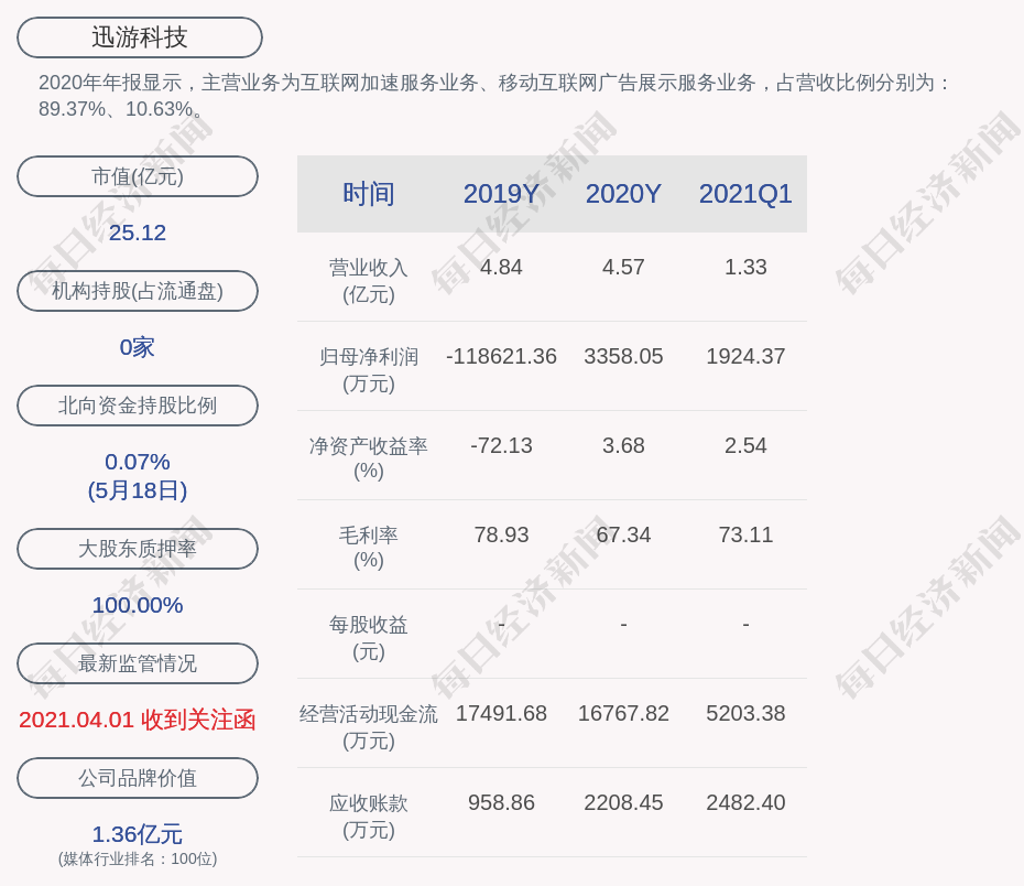 新澳门历史所有记录大全，科学解答解释落实_yc58.43.65