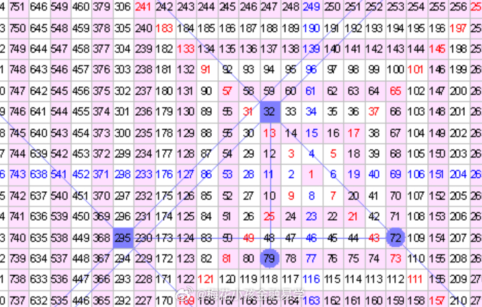 2024年澳门天天开彩，精准解答解释落实_5e295.93.45