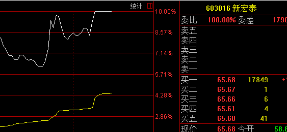 一码一肖100%精准，实时解答解释落实_hy26.95.67