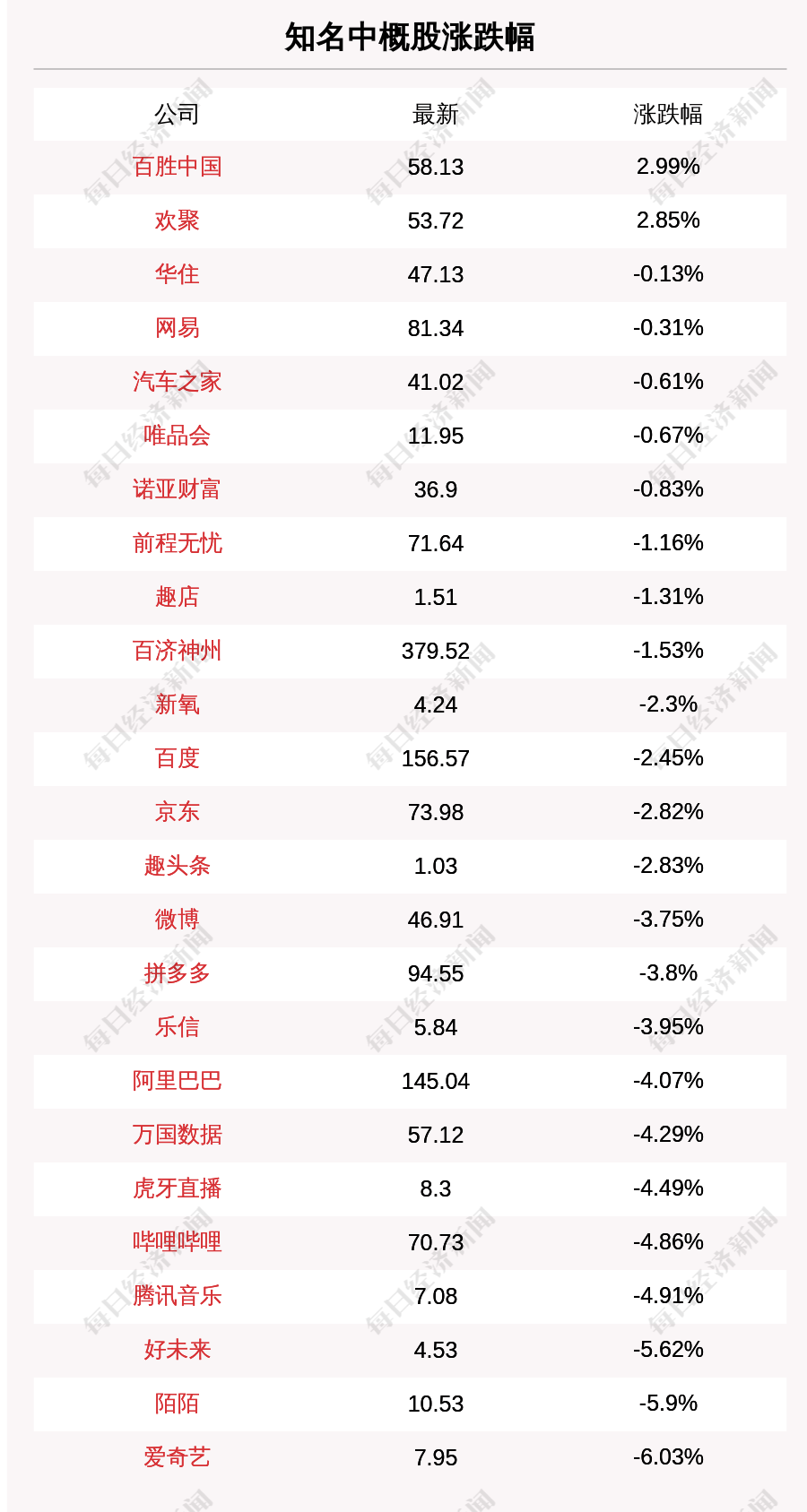 2024新澳门正版免费，实时解答解释落实_0u706.81.79