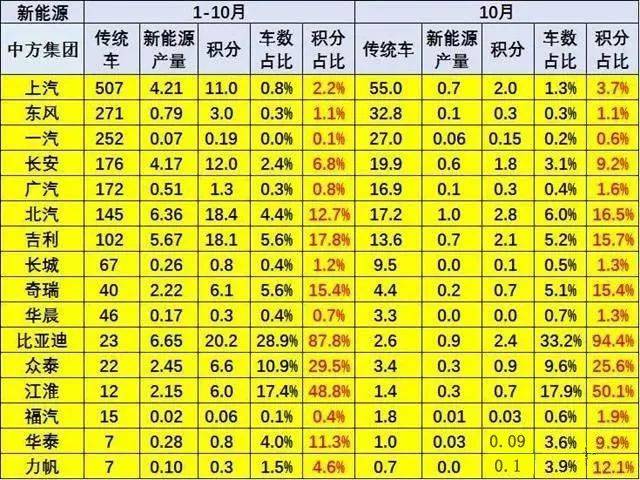 今晚一定出准确生肖，统计解答解释落实_9wj60.18.84