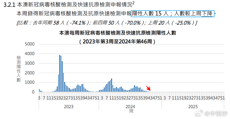 2024新澳门六长期免费公开，实时解答解释落实_o0069.83.94