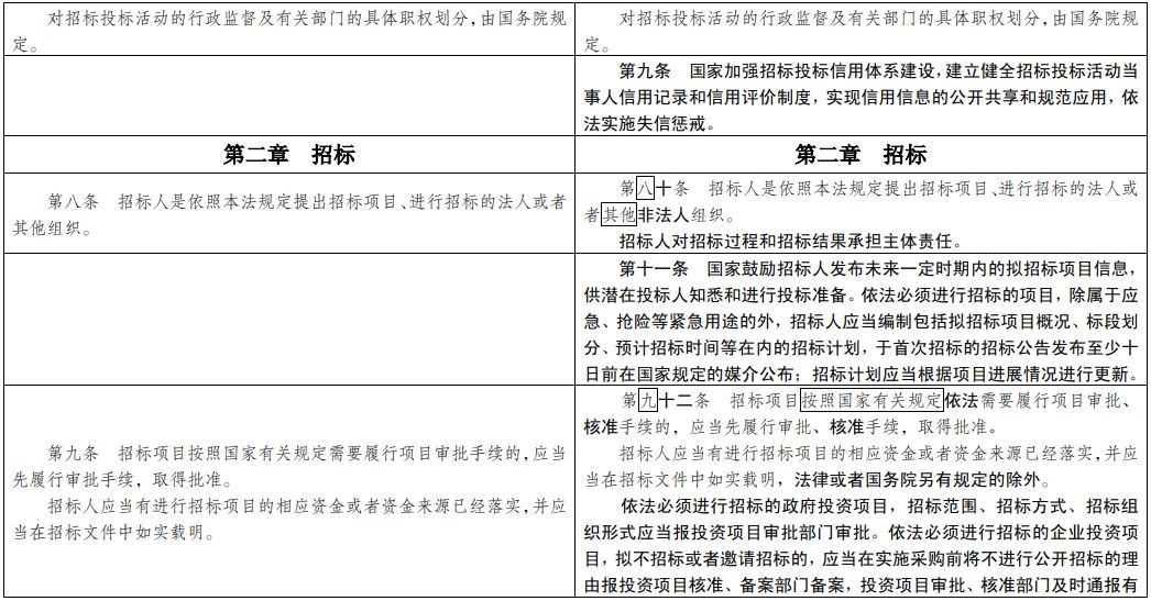 新澳门一码一肖一特一中2024高考，构建解答解释落实_ii571.33.51