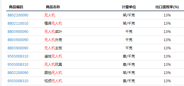 新奥门天天开奖资料大全，定量解答解释落实_pl24.07.70