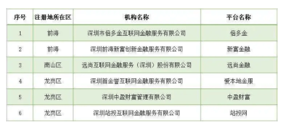 澳门一码一肖一待一中广东，科学解答解释落实_tq58.80.65