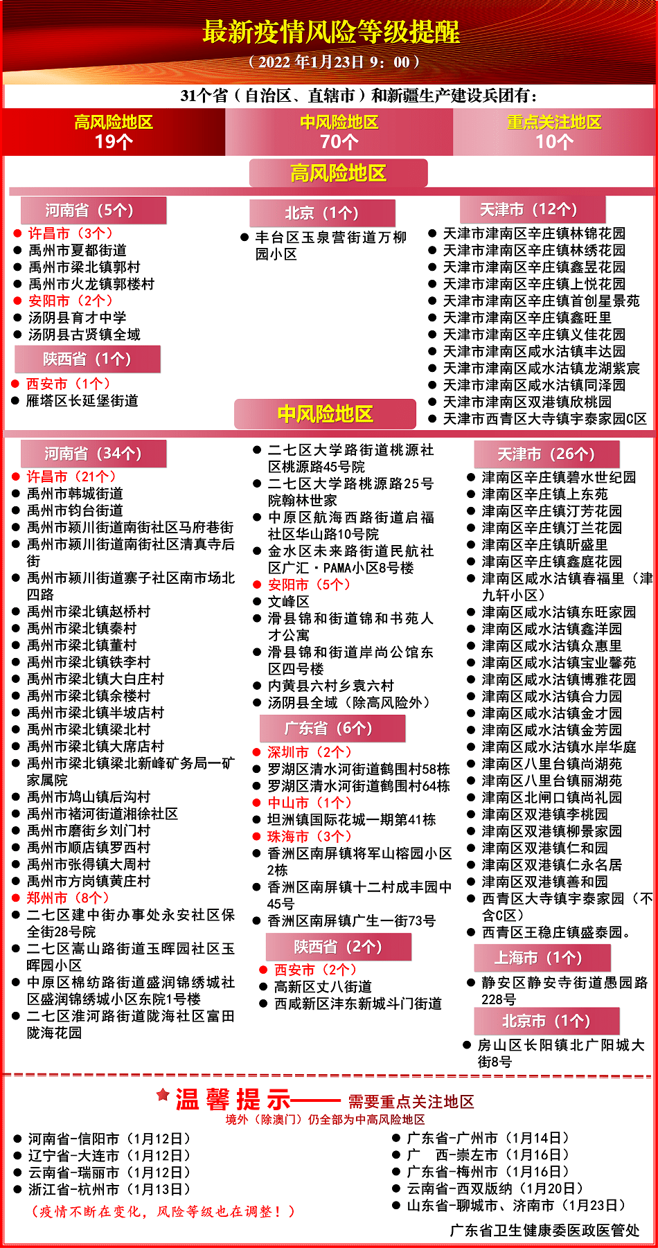 新澳门天天彩正版免费，实证解答解释落实_c539.09.40