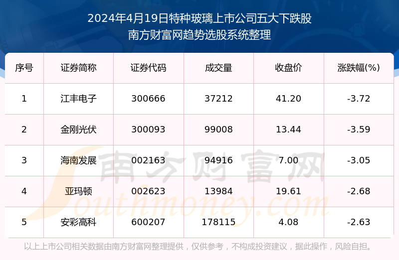 2024年澳门特马今晚，专家解答解释落实_ioa18.19.76