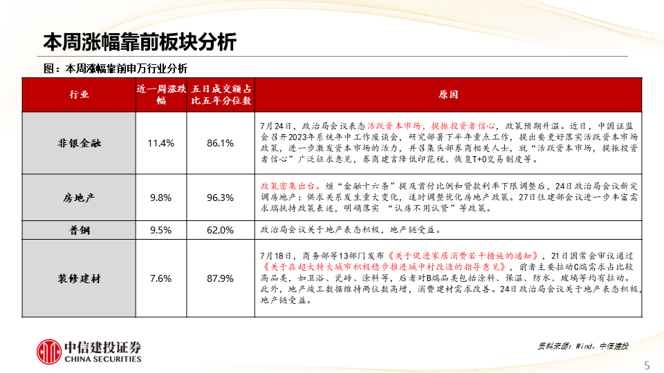 管家婆三期必出持马，深度解答解释落实_1335.12.69