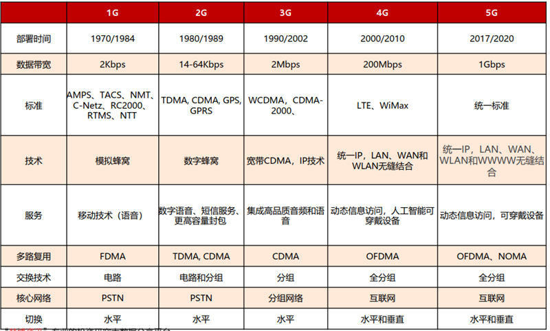 一码一肖100%精准，专家解答解释落实_r3k43.31.43