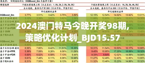 2024今晚澳门开特马，统计解答解释落实_y8p94.86.09