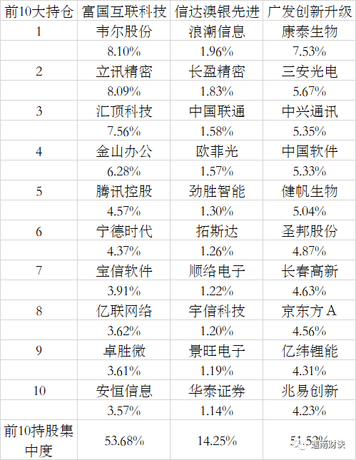 2024新澳正版免费资料，科学解答解释落实_6x87.92.17