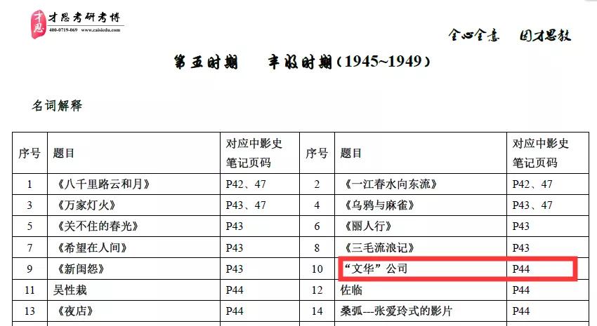 2024年香港正版资料大全，构建解答解释落实_h5533.57.50