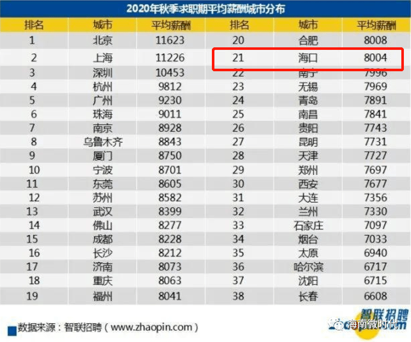 新澳门免费资料大全，统计解答解释落实_xv18.90.33