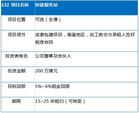 2024新澳资料免费大全，专家解答解释落实_4x25.54.99