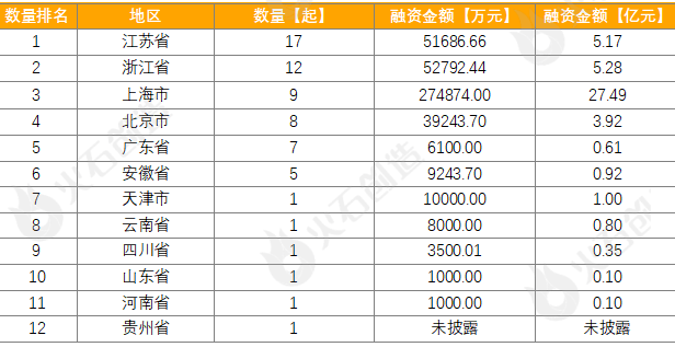 2024年的澳门开奖，构建解答解释落实_n063.88.99