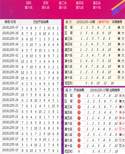 555525王中王四肖四码，构建解答解释落实_nij75.26.41