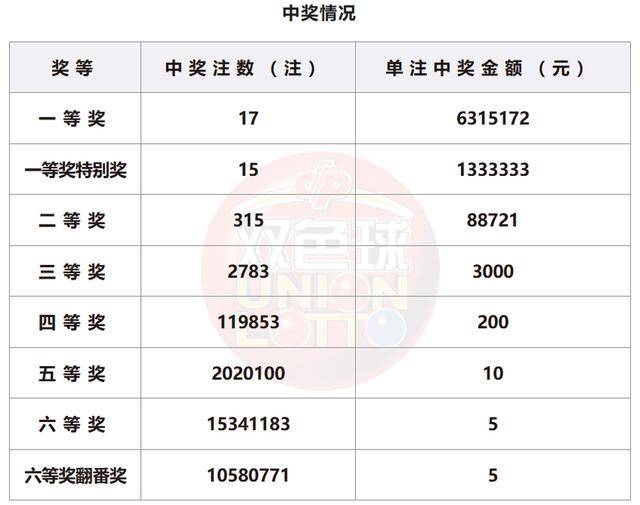 新澳门开奖号码2024年开奖结果，深度解答解释落实_57f25.39.19