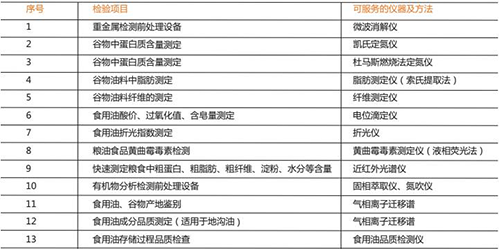 新奥天天精准资料大全，定量解答解释落实_ks74.37.40