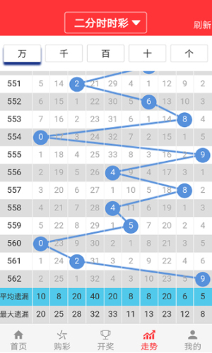 2024澳门天天六开彩免费，统计解答解释落实_a455.56.93