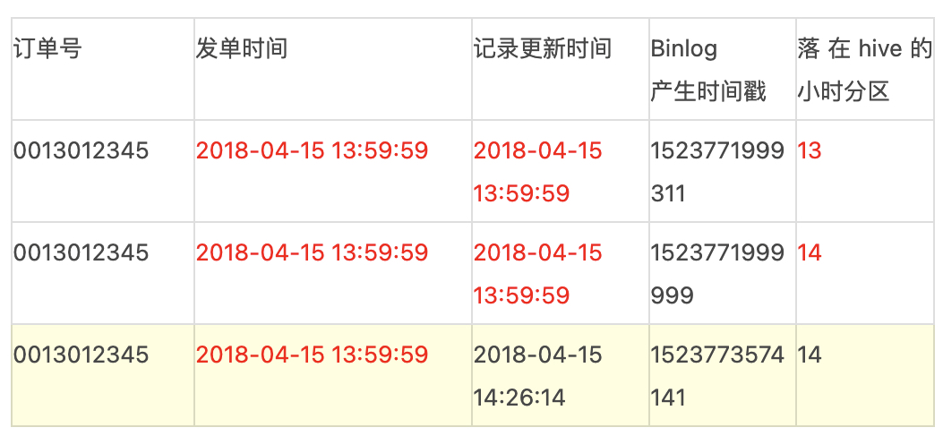 2024今晚澳门开奖结果，实时解答解释落实_hgz73.00.23